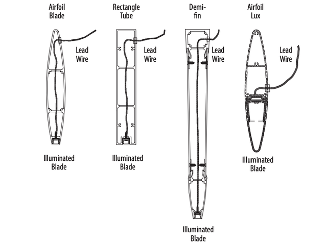 Sun Control Lighted Blades