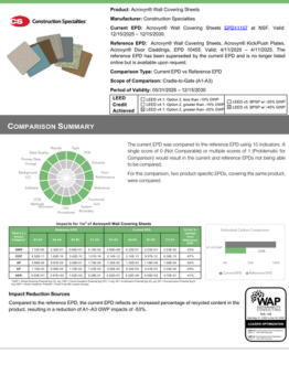 Optimization Wall Covering Thumb.png