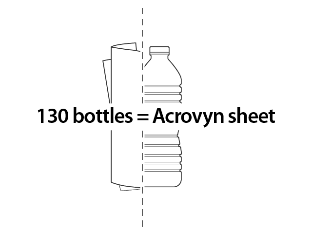 Acrovyn recycled content bottle graphic