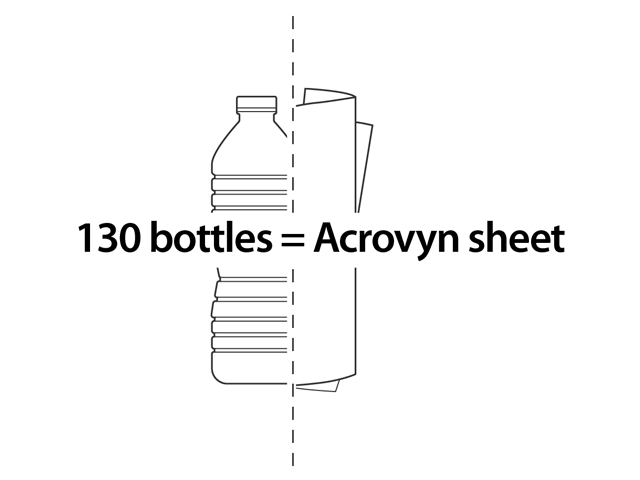 Acrovyn recycled content bottle graphic