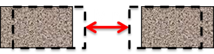 minimum movement