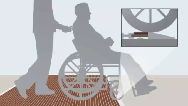 ADA Requirements wheelchair graphic