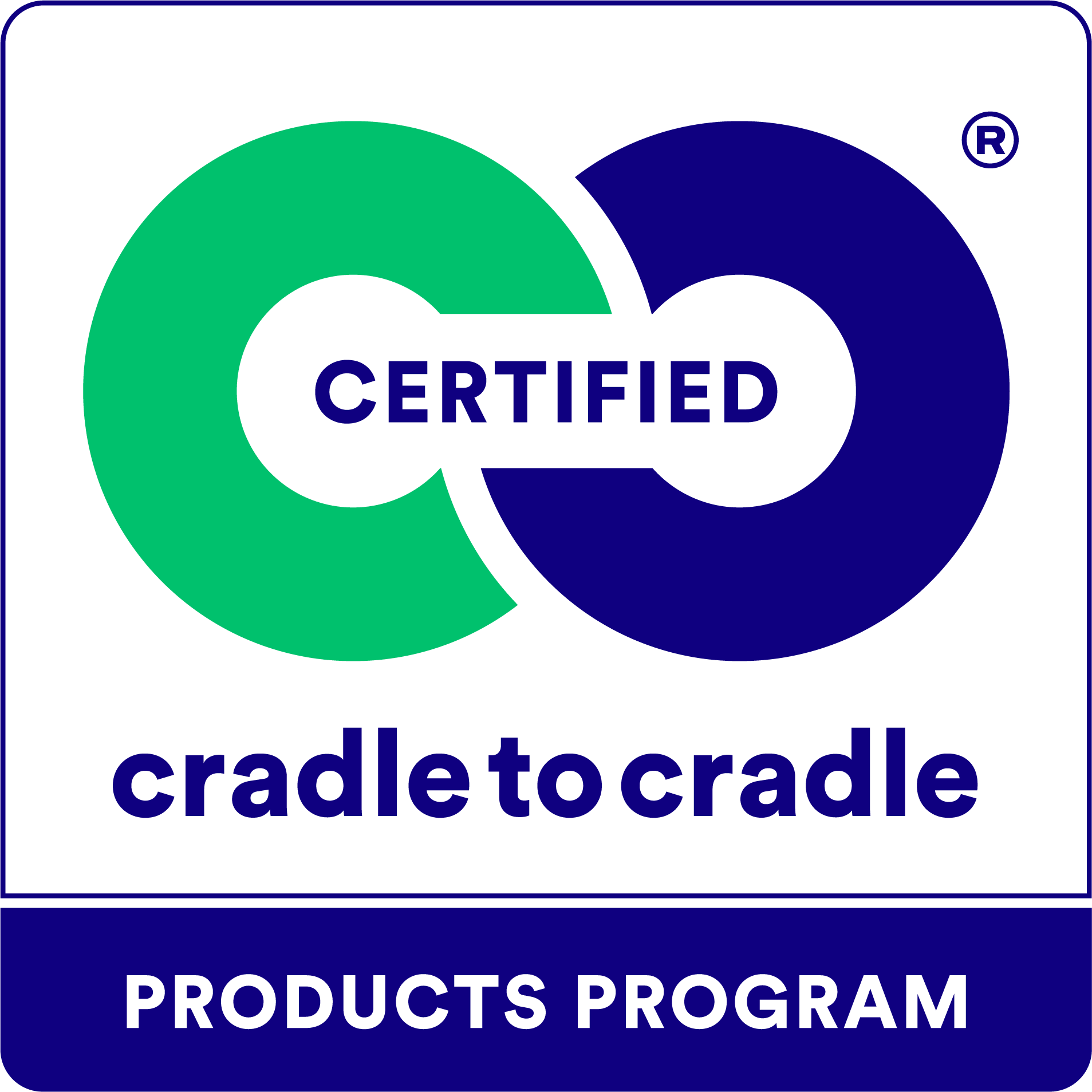 Cradle To Cradle Logo 