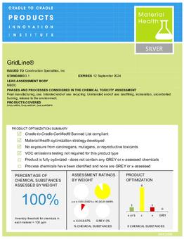 Material Health Certificate: (C2C) Silver – GridLine