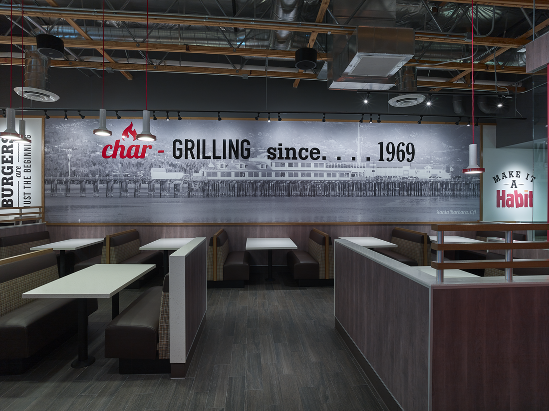 Habit Burger 3