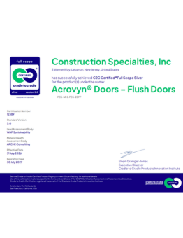 C2C Thumb Flush Doors.png